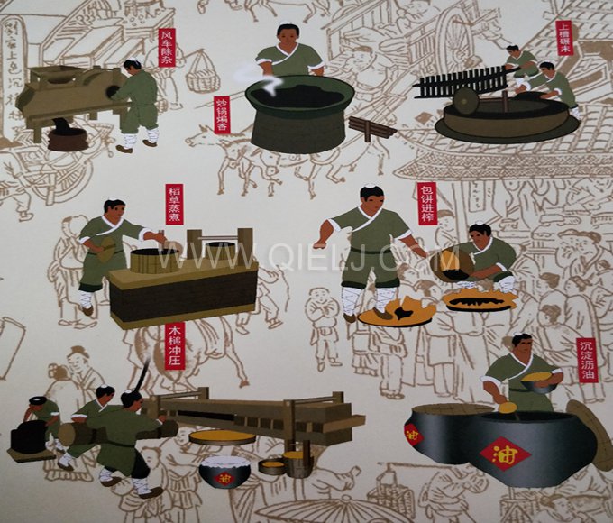 芝麻油提取加工，企鵝糧油機械生產(chǎn)色香味俱佳的油脂(圖2)